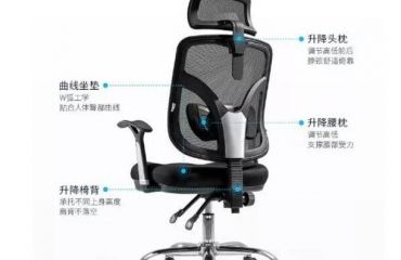 你不知道的人體工學(xué)辦公椅特性！